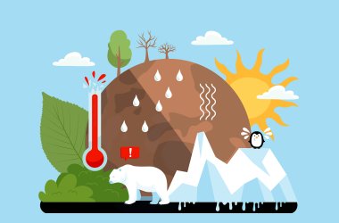Symbolbild Klimawandel